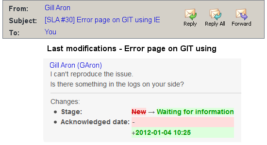 Notification by email