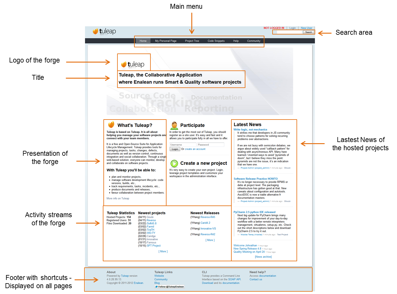 The Tuleap HomePage